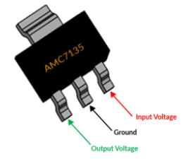 AMC7135 LED Driver: Alternatives, Circuit, Datasheet
